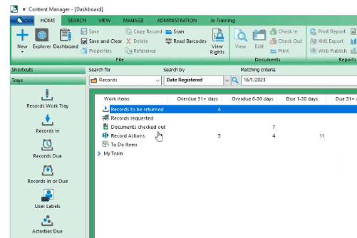 MPDC:  CM training – Dashboard